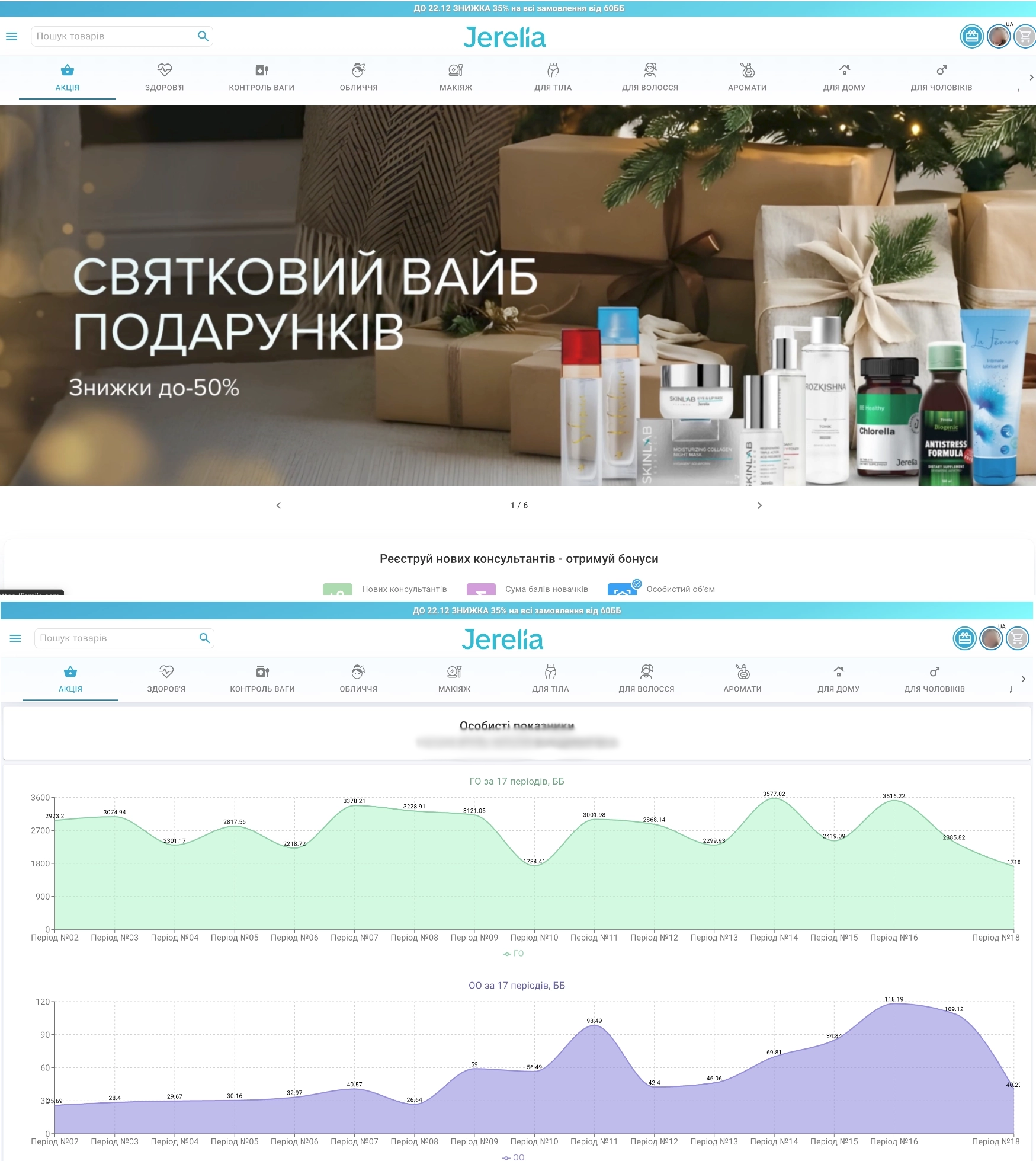 Jerelia. Development of a B2B system for an MLM company