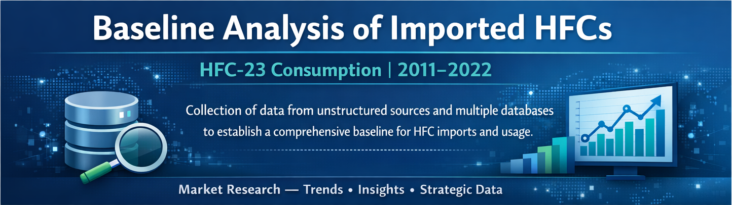 Collection of information on imported HFCs